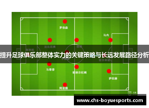 提升足球俱乐部整体实力的关键策略与长远发展路径分析