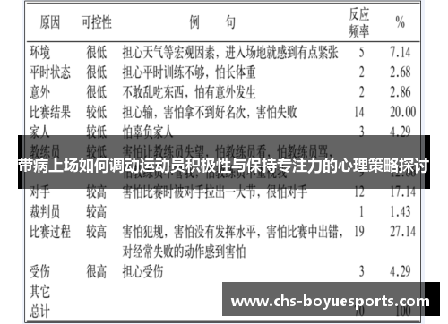 带病上场如何调动运动员积极性与保持专注力的心理策略探讨