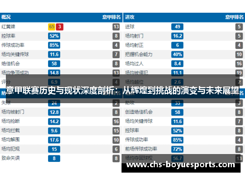 意甲联赛历史与现状深度剖析:从辉煌到挑战的演变与未来展望 意甲联赛历史与现状深度剖析:从辉煌到挑战的演变与未来展望