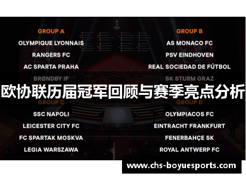 欧协联历届冠军回顾与赛季亮点分析 欧协联历届冠军回顾与赛季亮点分析