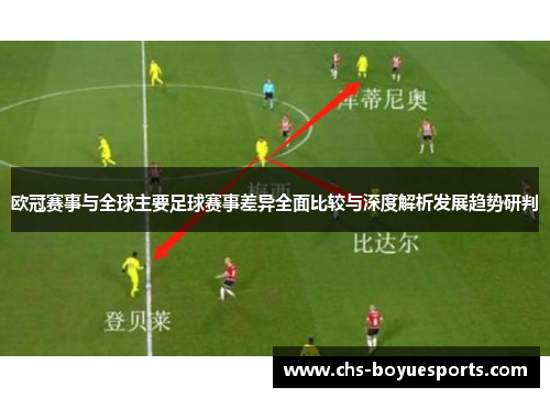 欧冠赛事与全球主要足球赛事差异全面比较与深度解析发展趋势研判 欧冠赛事与全球主要足球赛事差异全面比较与深度解析发展趋势研判
