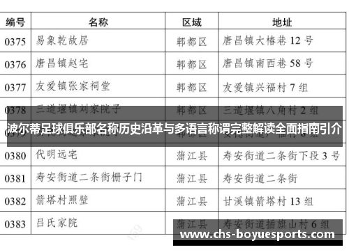 波尔蒂足球俱乐部名称历史沿革与多语言称谓完整解读全面指南引介 波尔蒂足球俱乐部名称历史沿革与多语言称谓完整解读全面指南引介