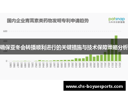 确保亚冬会转播顺利进行的关键措施与技术保障策略分析