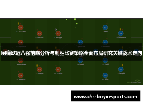 围绕欧冠八强前瞻分析与制胜比赛策略全面布局研究关键战术走向