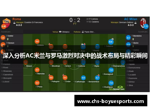 深入分析AC米兰与罗马激烈对决中的战术布局与精彩瞬间