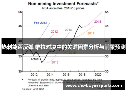 热刺能否反弹 维拉对决中的关键因素分析与前景预测 热刺能否反弹 维拉对决中的关键因素分析与前景预测