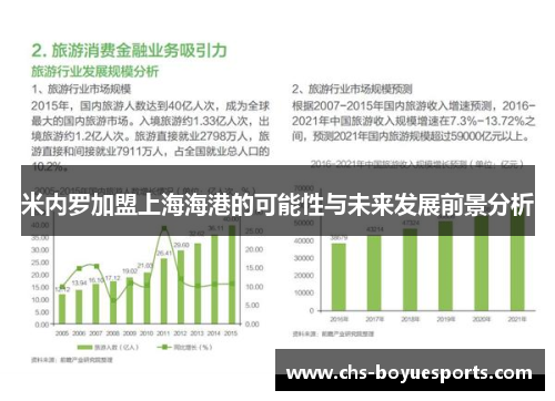 米内罗加盟上海海港的可能性与未来发展前景分析