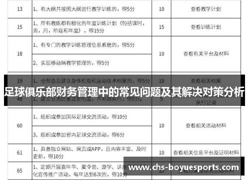 足球俱乐部财务管理中的常见问题及其解决对策分析